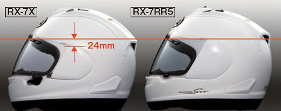 Arai เปิดตัวหมวก RX-7X ใหม่ เอาใจสายเรชซิ่ง | MOTOWISH 139