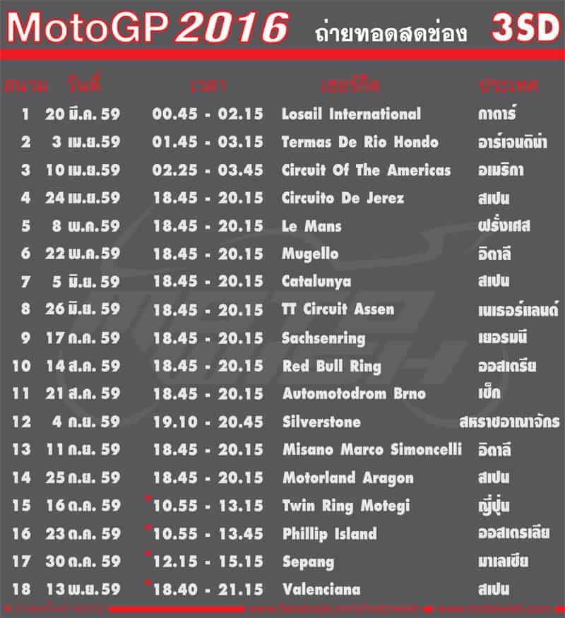 ตารางการแข่งขัน MotoGP และวันเวลาถ่ายทอดสด | MOTOWISH 43