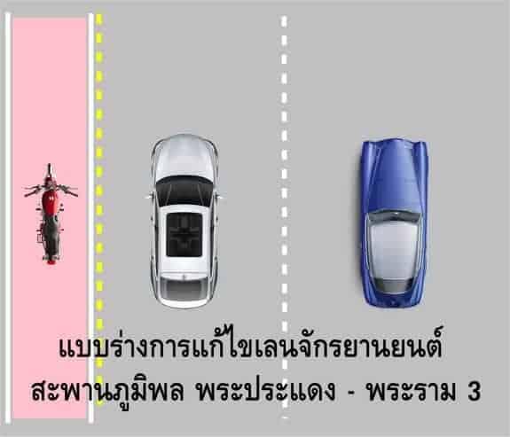 4 ข้อเรียกร้องจากความเดือดร้อน...ของชาวมอเตอร์ไซค์ | MOTOWISH 137