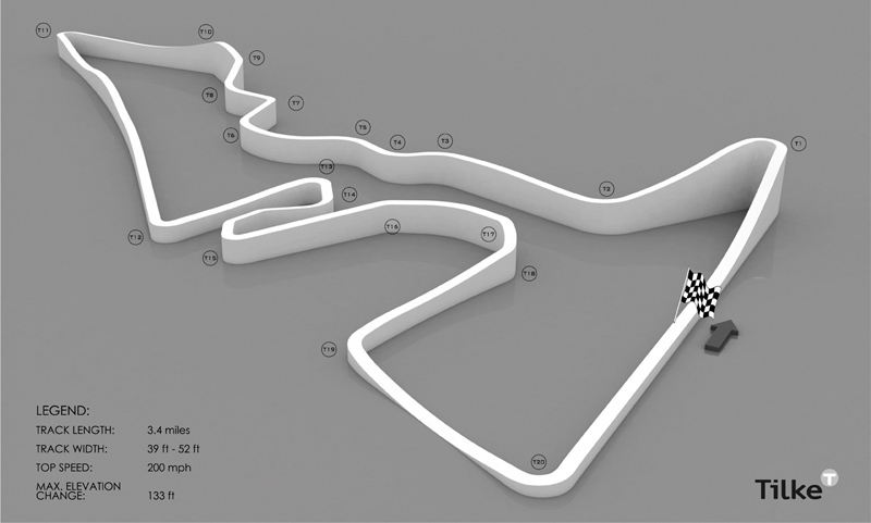 ตารางเวลาการแข่งขัน MotoGP สนามที่ 3 Circuit of The Americas - Austin GP | MOTOWISH 131