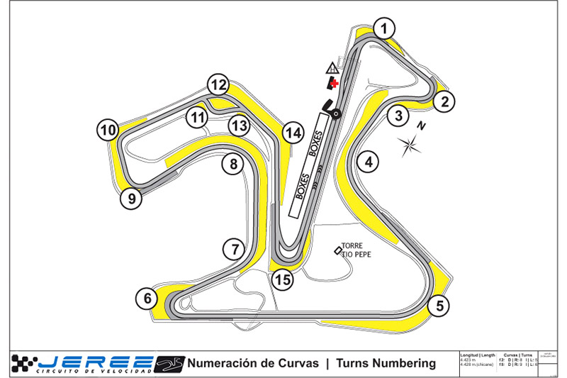 MotoGP สนามที่ 4 ช่อง 3SD ถ่ายทอดสด | MOTOWISH 48