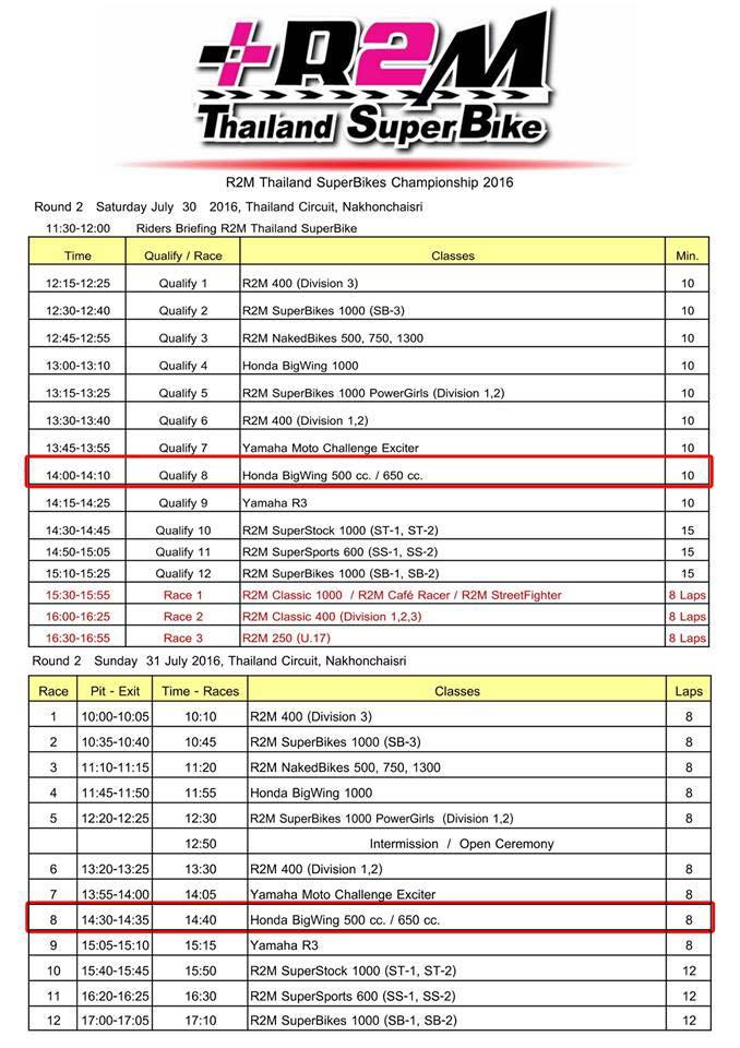 R2M Thailand SuperBikes Championship 2016 สนามที่ 2 | MOTOWISH 145
