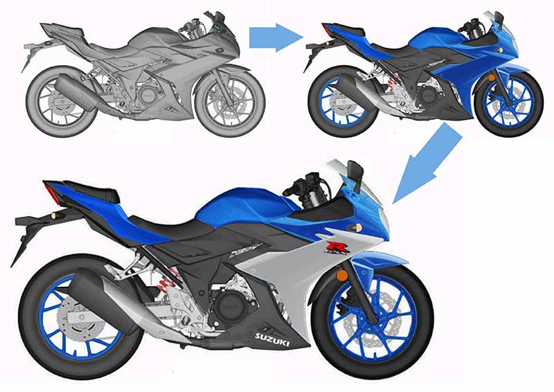 ชมภาพเรนเดอร์ Suzuki GSX-R250 2017 แต่งแต้มสีสันให้เสมือนจริงมากขึ้น | MOTOWISH 73