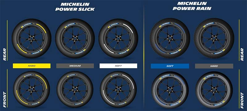 5 สิ่งที่ต้องรู้ ในการดู MotoGP ให้สนุกขึ้น!! | MOTOWISH 11