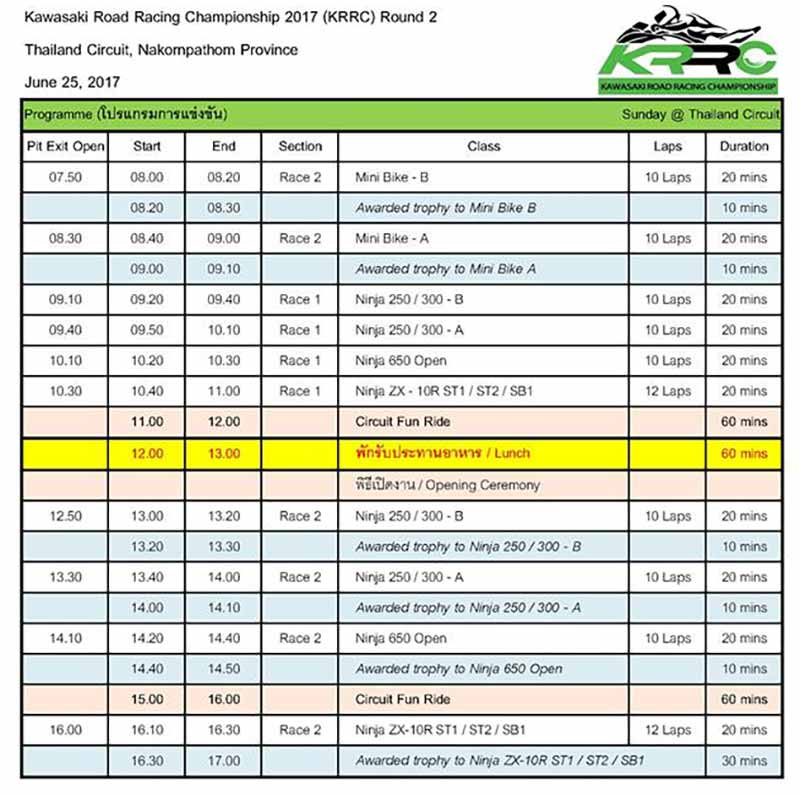 Kawasaki Circuit Fun Ride “อยากซิ่งต้องวิ่งในสนาม” ใครอยากลั่นในเซอร์กิตต้องไม่พลาด | MOTOWISH 139