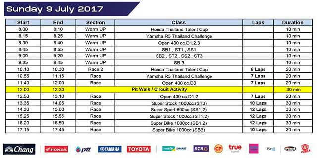 ชมการถ่ายทอดสดการแข่งขัน PTT BRIC Superbike 2017 สนามที่ 2 คลาสพันหัวแถวปะทะ 3 ค่ายยักษ์ | MOTOWISH 159