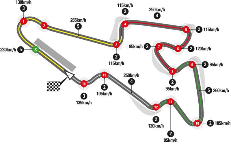 ตารางเวลาถ่ายทอดสด MotoGP 2017 สนามที่ 10 CzechGP ลุ้นเชียร์กันว่าทีมไหนจะได้ขึ้นโพเดียม | MOTOWISH 156