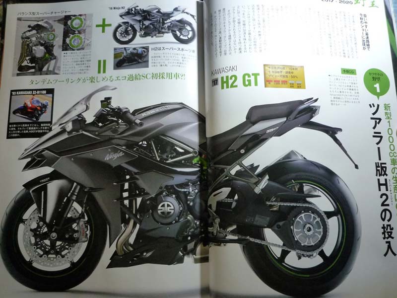 Kawasaki เตรียมเผย H2 ร่างสปอร์ตทัวริ่ง จัดเต็มด้วยอิเล็กทรอนิกส์แบบครบครัน | MOTOWISH 163