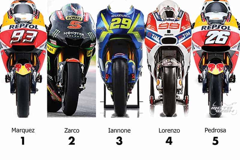 อันดับออกสตาร์ท MotoGP 2017 สนามที่ 18 Valencia GP ปิดฉากปีนี้ จะมีลุ้นหรือมีร่วง | MOTOWISH 44