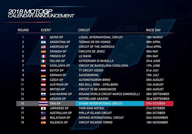 เปิดราคาบัตร MotoGP "PTT Thailand Grand Prix" พร้อมรายละเอียดการซื้อบัตร | MOTOWISH 49