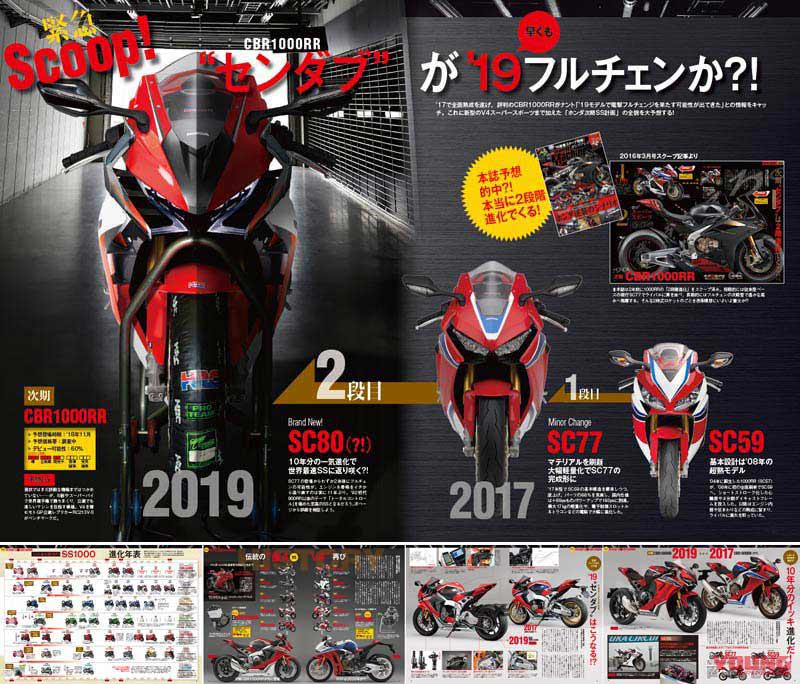 เผยภาพเรนเดอร์ Honda CBR1000RR 2019 โฉบเฉี่ยว ล้ำสมัย ติดปีกสไตส์รถ GP | MOTOWISH 50