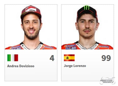 เปิดทำเนียบรายชื่อนักแข่ง MotoGP แต่ละทีม ประจำปี 2018 | MOTOWISH 52