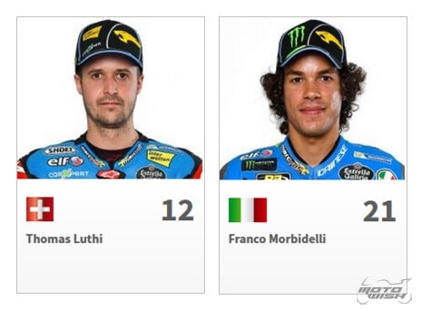 เปิดทำเนียบรายชื่อนักแข่ง MotoGP แต่ละทีม ประจำปี 2018 | MOTOWISH 53