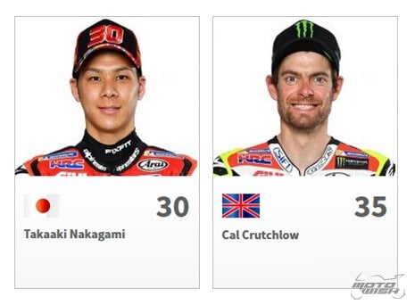 เปิดทำเนียบรายชื่อนักแข่ง MotoGP แต่ละทีม ประจำปี 2018 | MOTOWISH 54