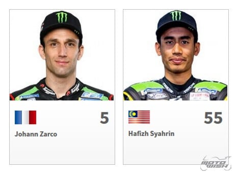 เปิดทำเนียบรายชื่อนักแข่ง MotoGP แต่ละทีม ประจำปี 2018 | MOTOWISH 55