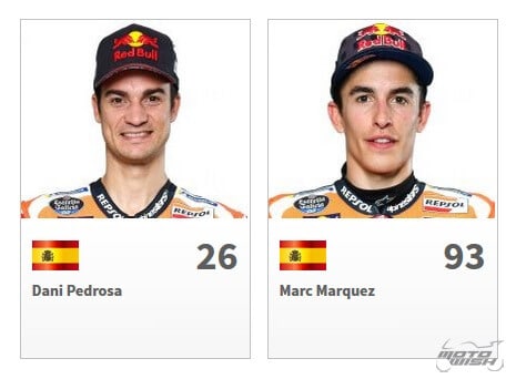 เปิดทำเนียบรายชื่อนักแข่ง MotoGP แต่ละทีม ประจำปี 2018 | MOTOWISH 59