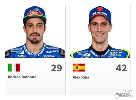 เปิดทำเนียบรายชื่อนักแข่ง MotoGP แต่ละทีม ประจำปี 2018 | MOTOWISH 60