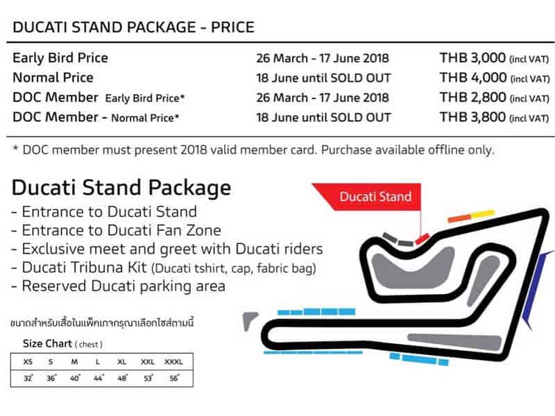 ตำแหน่ง Stand ที่นั่งสำหรับแฟนๆ Ducati MotoGP ในรายการ PTT Thailand Grand Prix 2018 | MOTOWISH 35