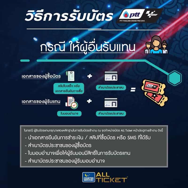 เผยโฉมบัตรแข็ง MotoGP ครั้งแรกในไทย เตรียมตัวให้พร้อม!! ชมวิธีนำสลิปไปแลกบัตรแข็งได้อย่างไร | MOTOWISH 2