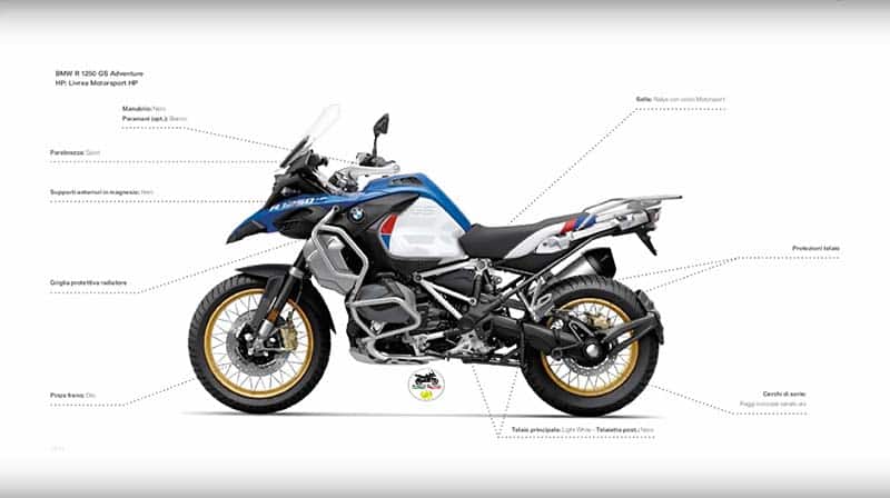 หลุดครบตามเคย!! ชมรูป และรายละเอียดรถ BMW R1250GS Adventure 2019 | MOTOWISH 3