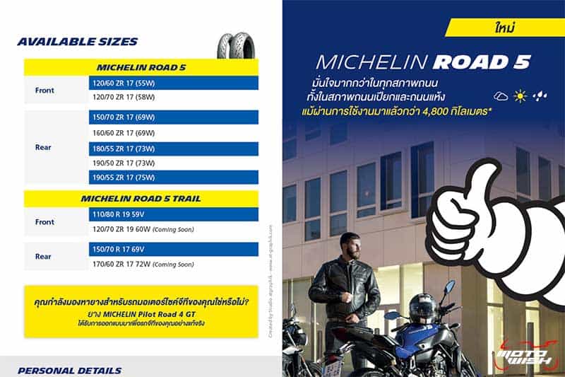 เปิดตัว Michelin Road 5 ยางไฮเพอร์ฟอร์แมนซ์สำหรับรถสปอร์ตทัวริ่ง | MOTOWISH 6