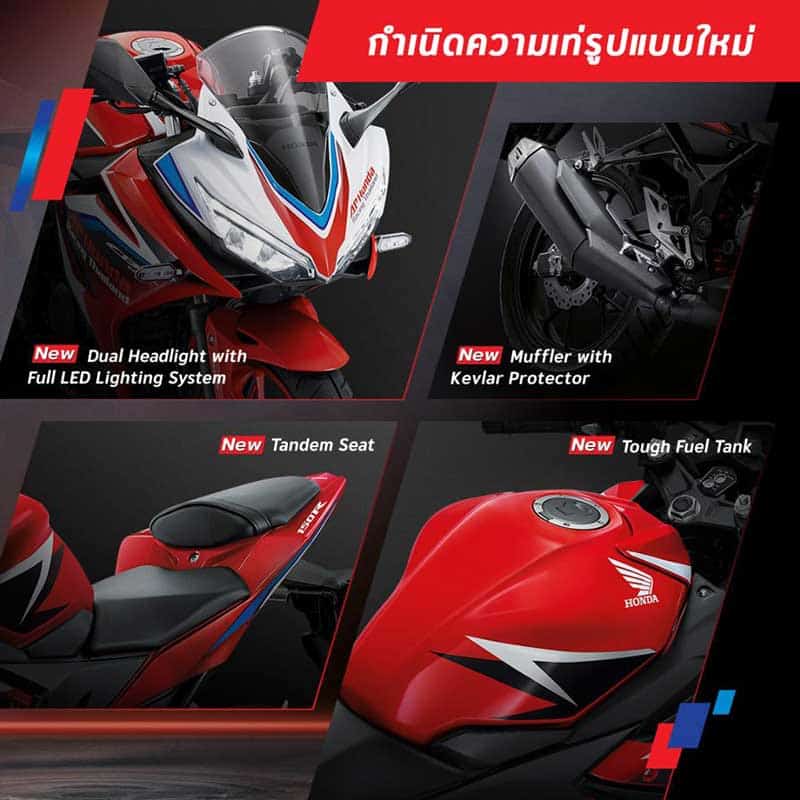 A.P. Honda อัดเทคโนโลยีใหม่ทั้งคันให้ All New CBR150R 2019 "กำเนิดใหม่...เร้าใจที่หนึ่ง" | MOTOWISH 6