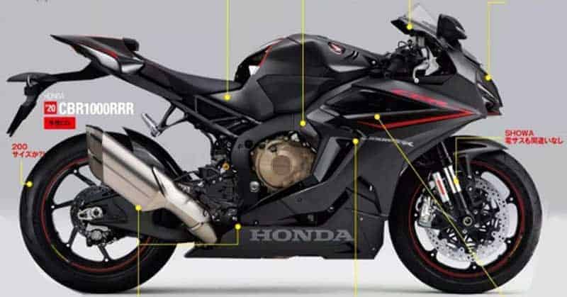 เผยภาพ Honda New CBR1000RRR ยกเครื่องใหม่ 210 แรงม้า ขนเทคโนโลยีโมโตจีพีใส่เต็มลำ | MOTOWISH 1