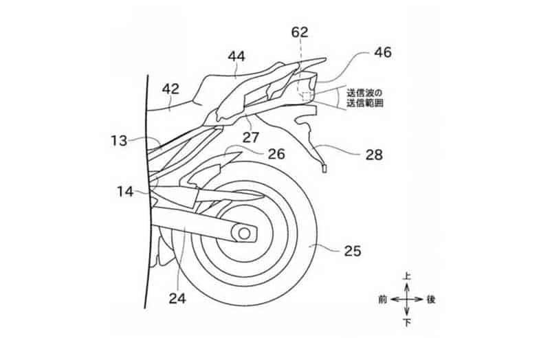 Kawasaki จดสิทธิบัตรระบบความปลอดภัย "เรดาร์ช่วยป้องกันการชน" | MOTOWISH 1