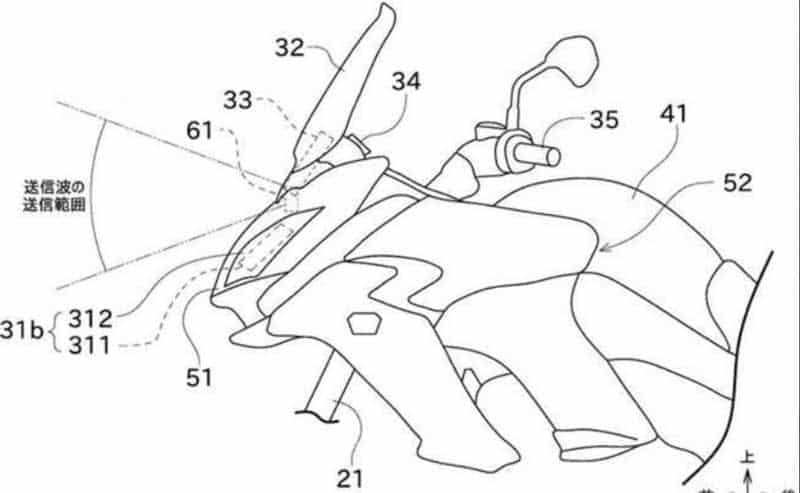 Kawasaki จดสิทธิบัตรระบบความปลอดภัย "เรดาร์ช่วยป้องกันการชน" | MOTOWISH 3