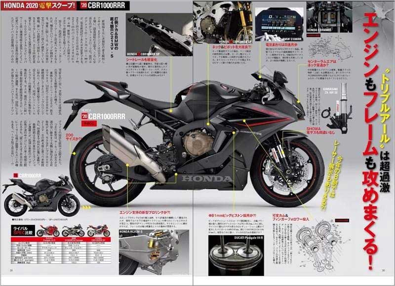 เผยภาพ Honda New CBR1000RRR ยกเครื่องใหม่ 210 แรงม้า ขนเทคโนโลยีโมโตจีพีใส่เต็มลำ | MOTOWISH 3