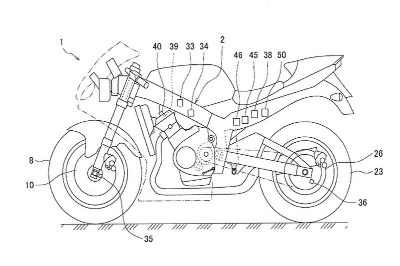 ล้ำไปอีก Yamaha YZF-R1 2020 มาพร้อมกับระบบชะลอเบรกหลังอัตโนมัติ | MOTOWISH 1