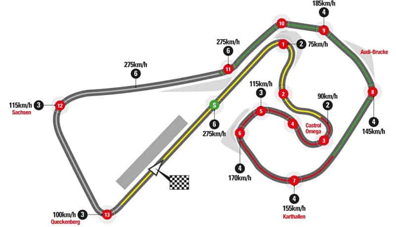 โปรแกรมเวลาพร้อมลิงค์ ถ่ายทอดสดการแข่งขัน MotoGP 2019 สนามที่ 9 GermanGP | MOTOWISH 2