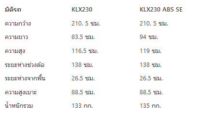 รีวิว Kawasaki KLX เปิดโหมดโดด ทดสอบโหดครบ 4 รุ่น (KLX230, KLX230ABS SE, KLX230R, KLX300R) | MOTOWISH 56