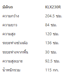 รีวิว Kawasaki KLX เปิดโหมดโดด ทดสอบโหดครบ 4 รุ่น (KLX230, KLX230ABS SE, KLX230R, KLX300R) | MOTOWISH 58