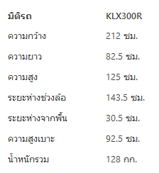 รีวิว Kawasaki KLX เปิดโหมดโดด ทดสอบโหดครบ 4 รุ่น (KLX230, KLX230ABS SE, KLX230R, KLX300R) | MOTOWISH 57