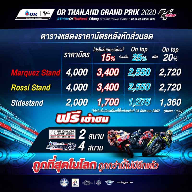 สนามช้าง เซอร์กิต ส่งความสุขถ้วนหน้า!! ขยายเวลาโปรโมชั่น "บัตรโมโตจีพี" ถึง 5 ม.ค. นี้ | MOTOWISH 2