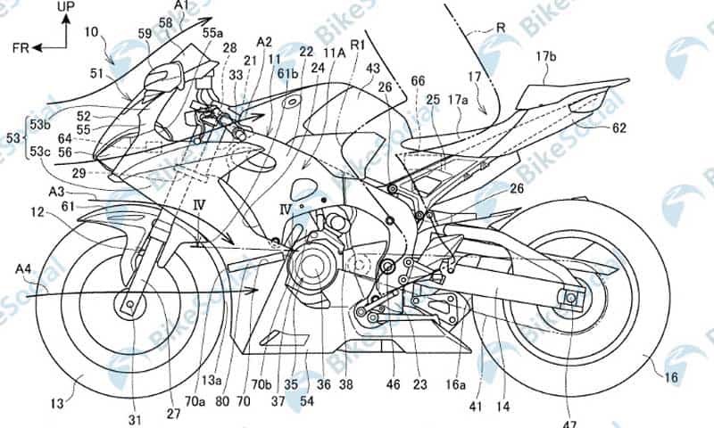 Honda กำลังเร่งพัฒนา Active Aerodynamic เปิดปิดได้ดั่งใจต้องการ | MOTOWISH 1