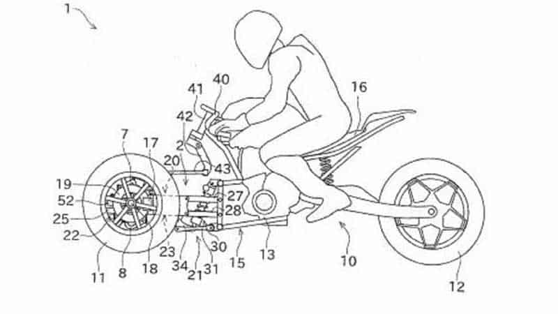 เทรนด์กำลังมา ค่ายยักษ์เขียว Kawasaki ยื่นจดสิทธิบัตรรถจักรยานยนต์ 3 ล้อ | MOTOWISH 1