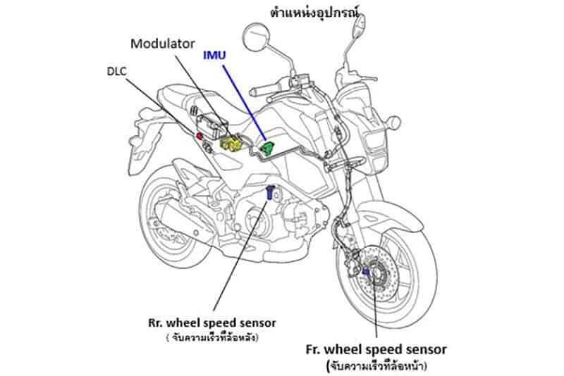 Honda MSX125SF