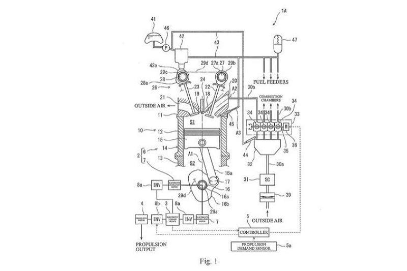 kawasaki patent 2 stroke crossplane supercharge