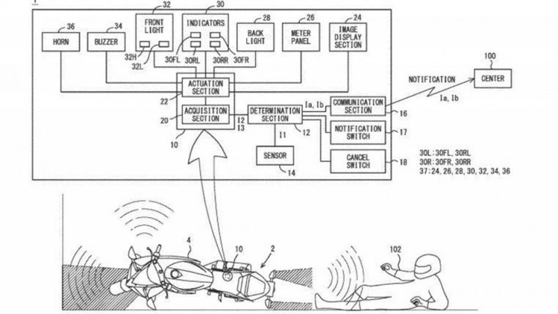 patent-yamaha-emergency-call