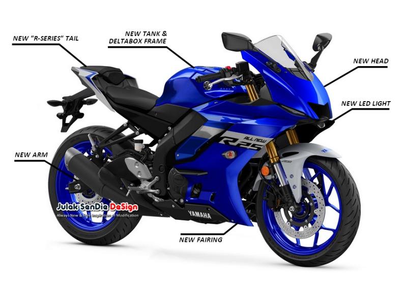 all-new-yamaha-r250-render-1