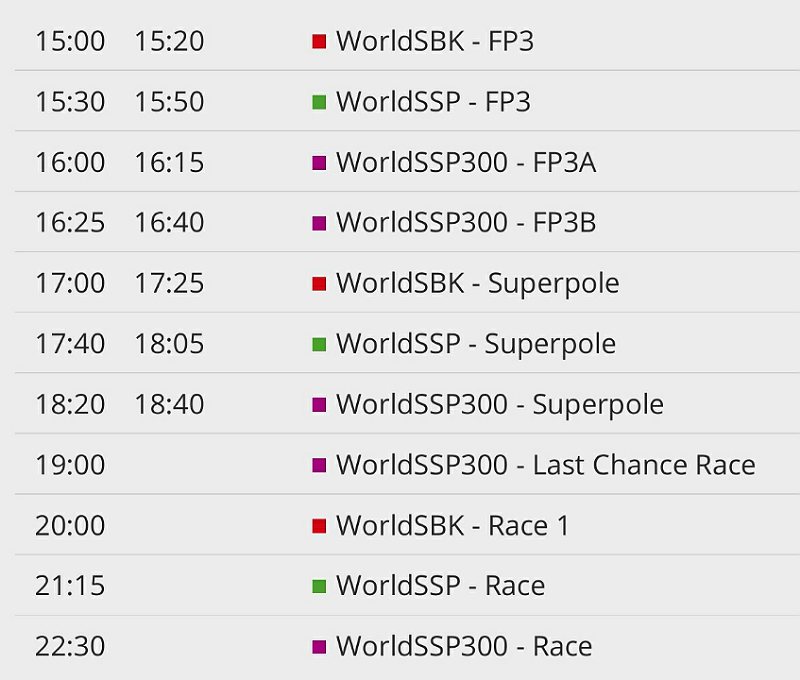 โปรแกรมการแข่งขัน WorldSBK สนามที่ 3