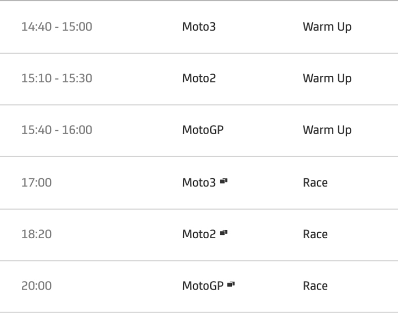 ตารางเวลาการแข่งขันโมโตจีพี 2020 สนามที่ 9 บาร์เซโลน่า ประเทศสเปน วันอาทิตย์