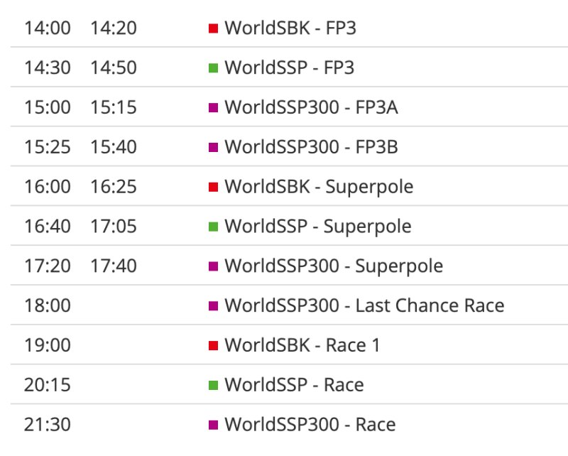 ตารางแข่ง worldsbk 2020 สนามที่ 6 วันอาทิตย์