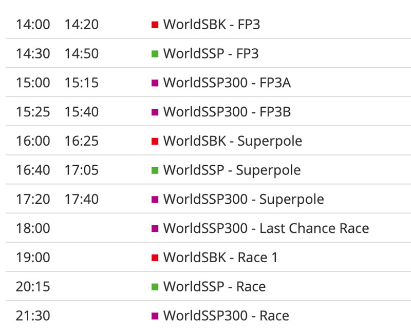 โปรแกรมการแข่งขัน-worldsbk-2020-สนาม-5-2