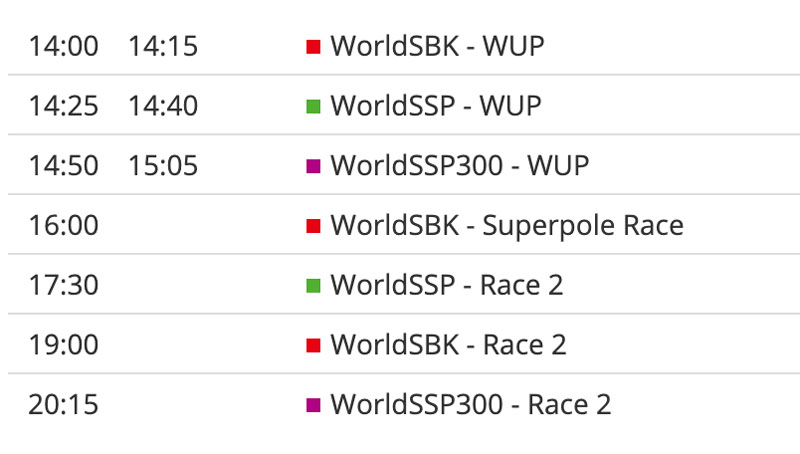 โปรแกรมการแข่งขัน-worldsbk-2020-สนาม-5-3