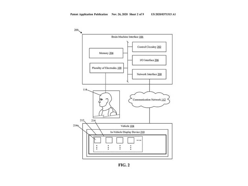 Honda-กำลังพัฒนาเทคโนโลยีตรวจจับคลื่นสมอง-เพื่อระบบความปลอดภัยในอนาคต-1