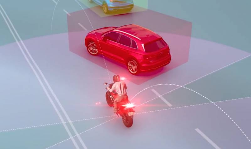 _Ride Vision Collision Avoidance System -1