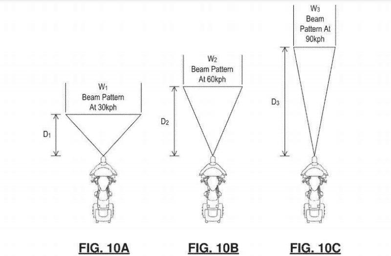 indian motorcycle corneing light-3